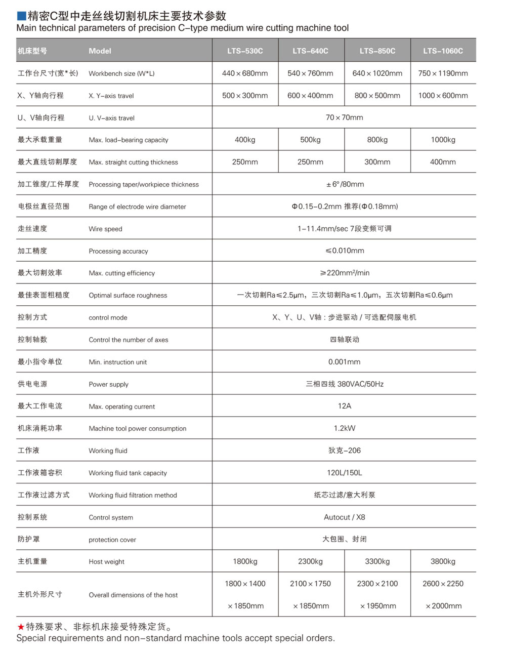 精密型中走絲線切割